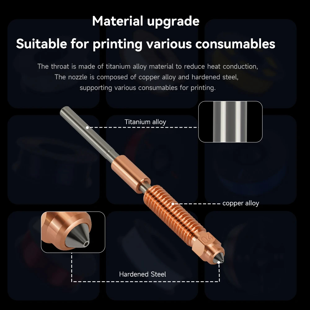 K1 Max Quick-Swap Nozzle K1 SE - đánh giá và giá Creality Printer Ender 3