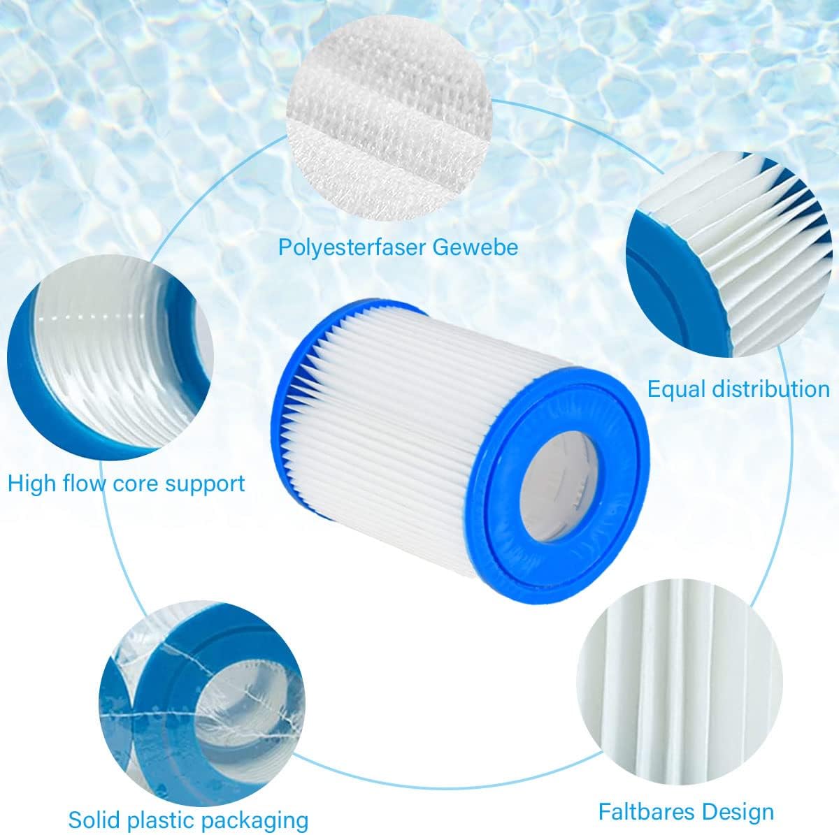 Filter Cartridge for Bestway I - đánh giá và giá Basin Mixer Cartridge