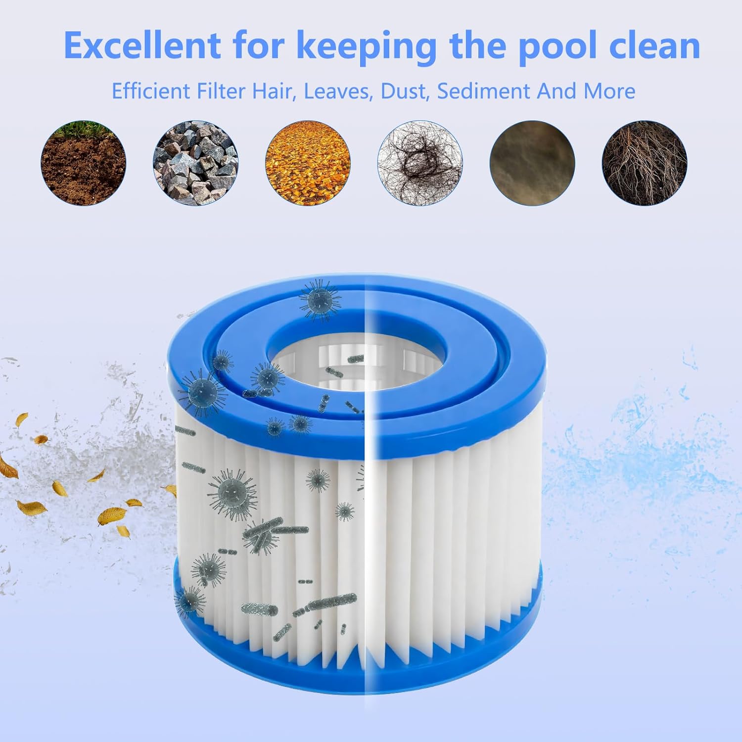 Accessories Type VI Filter Fit - đánh giá và giá Basin Mixer Cartridge