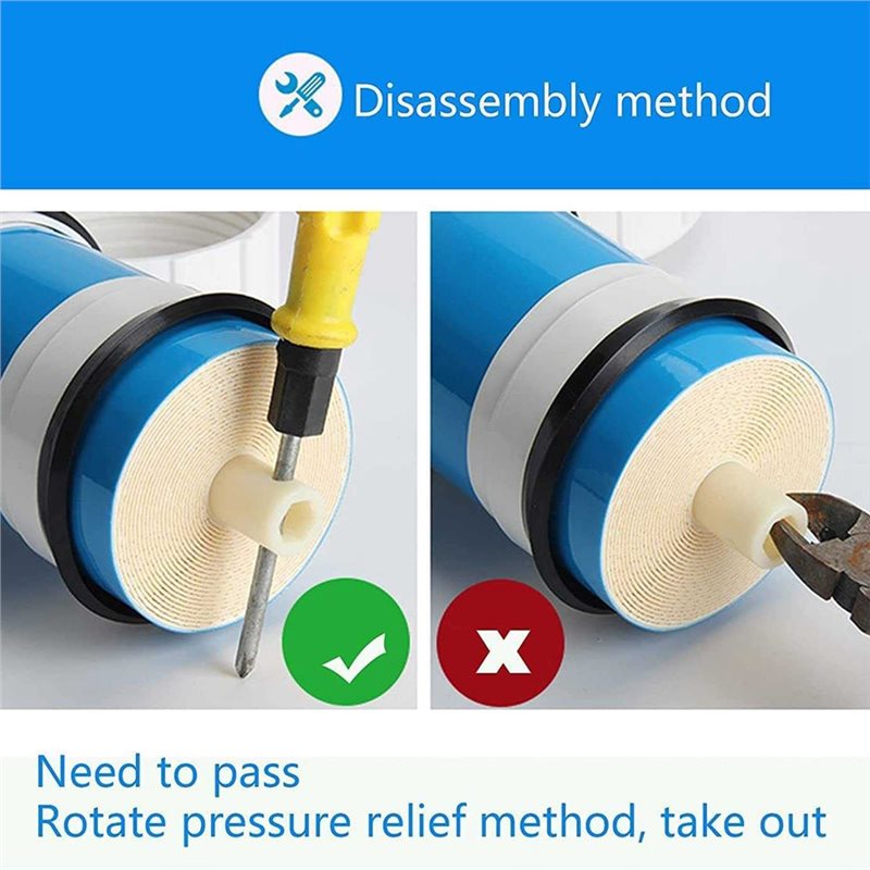 A65T-RO Membrane Water Filter  - đánh giá và giá Basin Mixer Cartridge